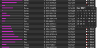 DataView Preview