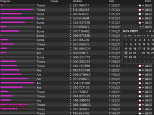 DataView